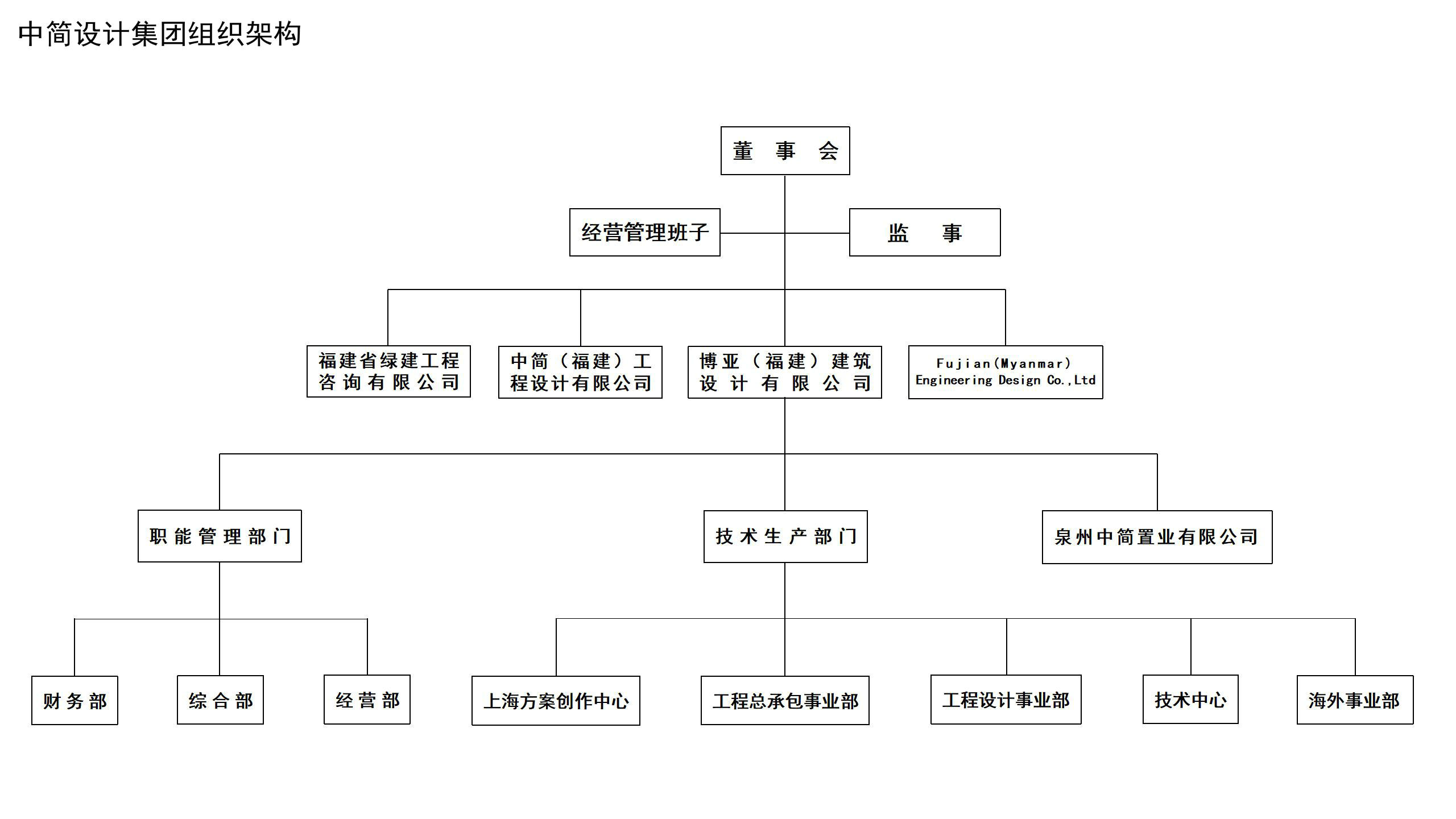 AG一飞冲天(中国)官方网站-IOS/安卓通用版/手机APP下载